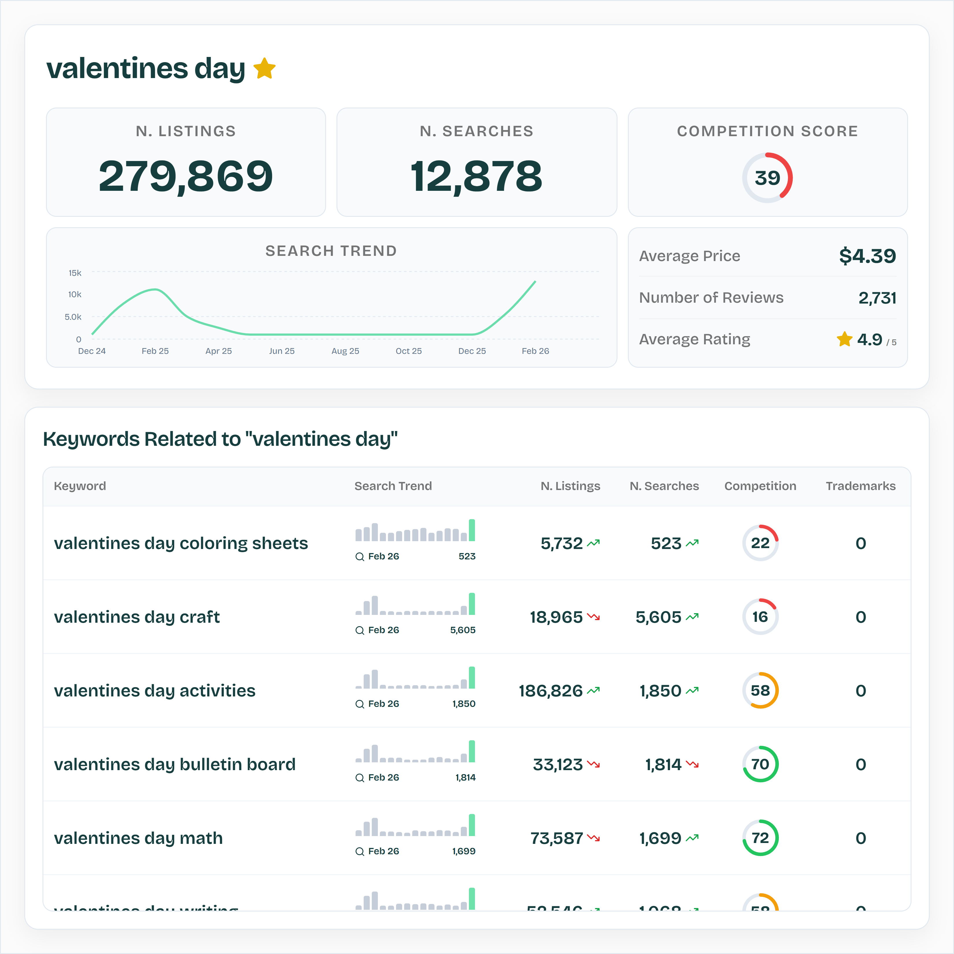 Keyword Search preview