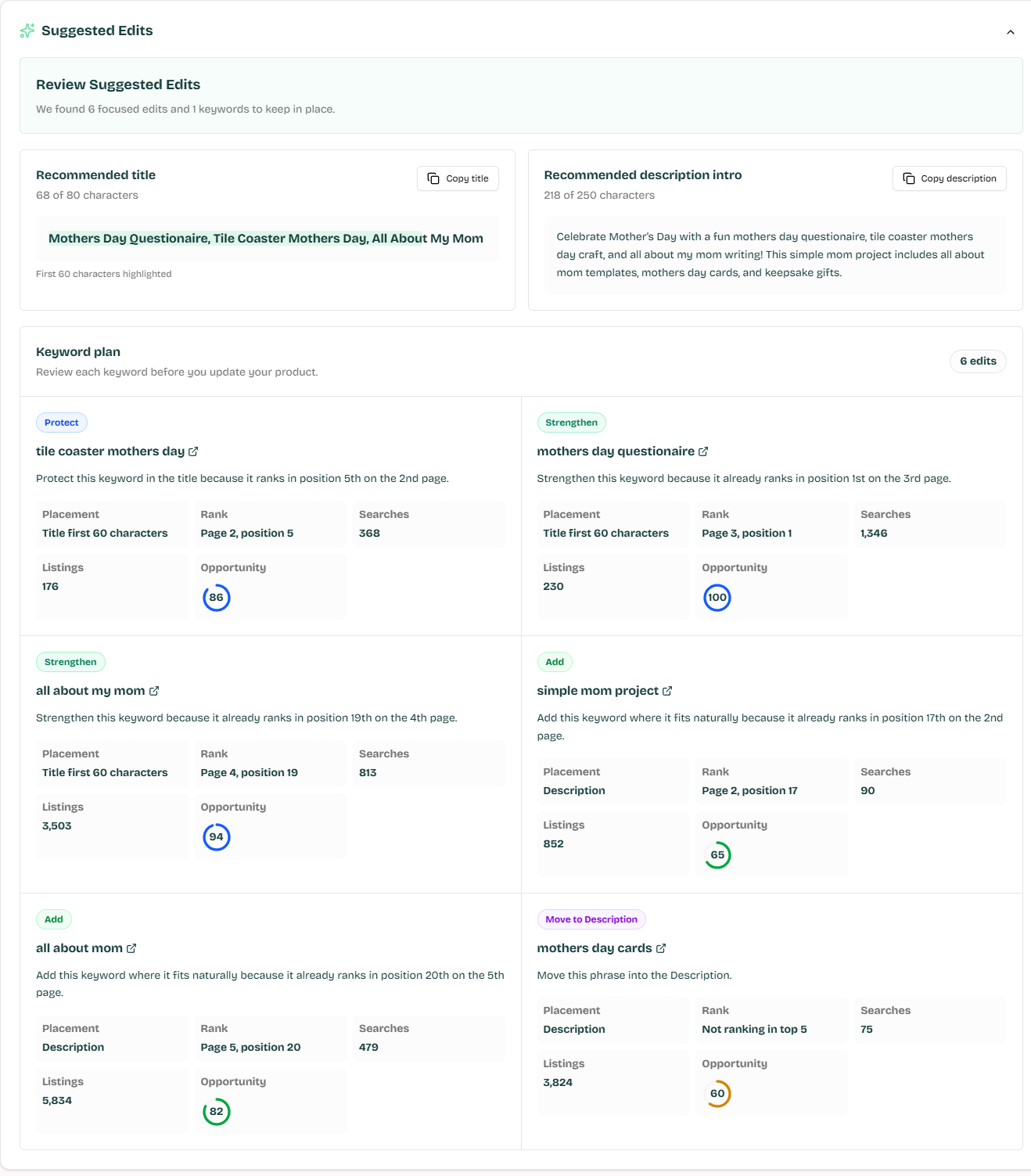 Product Analyzer Suggested Edits recommendations for improving a TPT product title and description